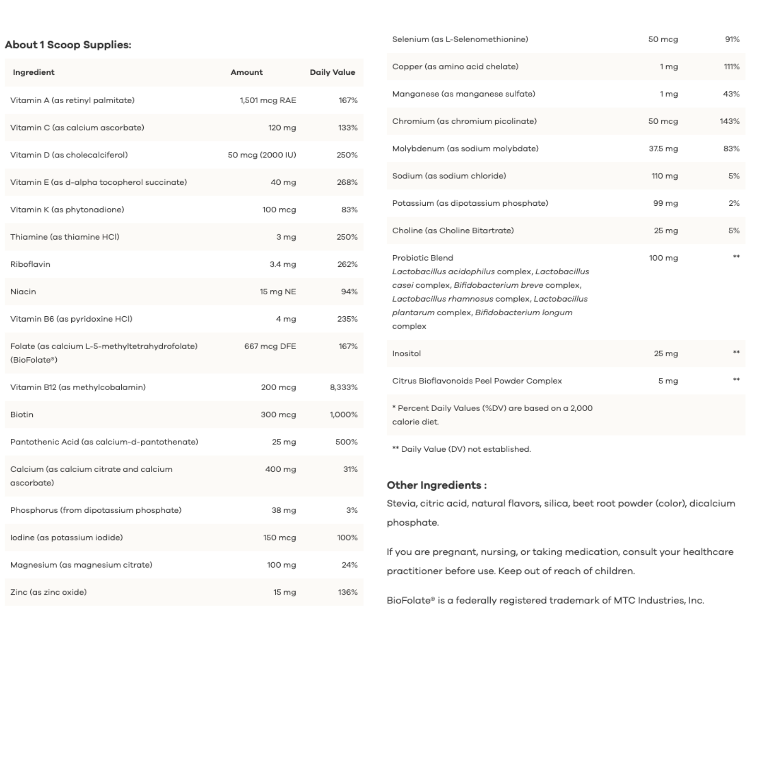 Multi-Powder - 30 Serving