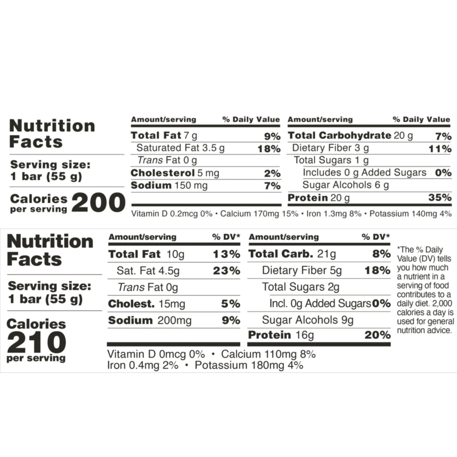 BAREBELL PROTEIN BAR - Competitive Edge Nutrition