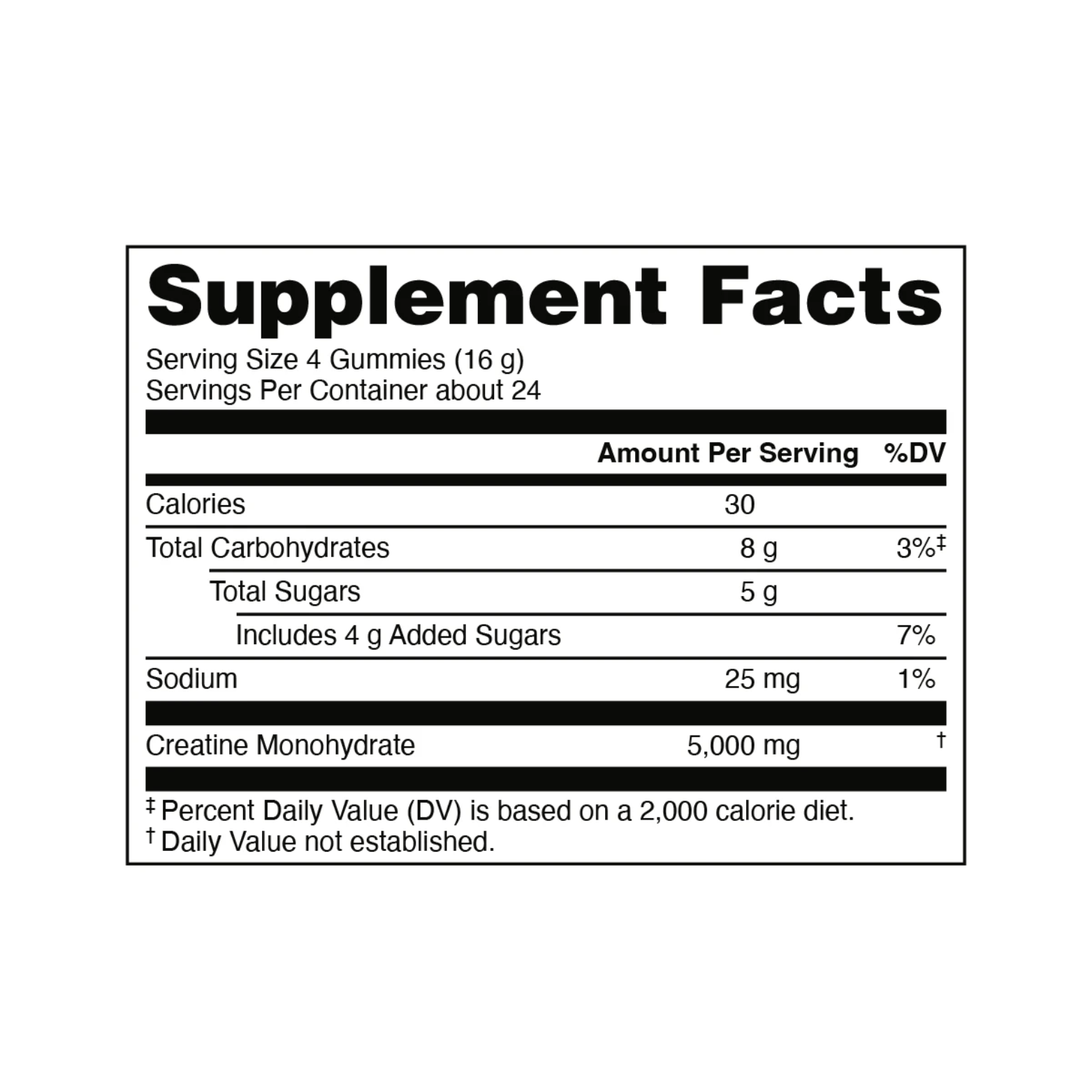 Bucked Up Creatine Gummies - Competitive Edge Nutrition
