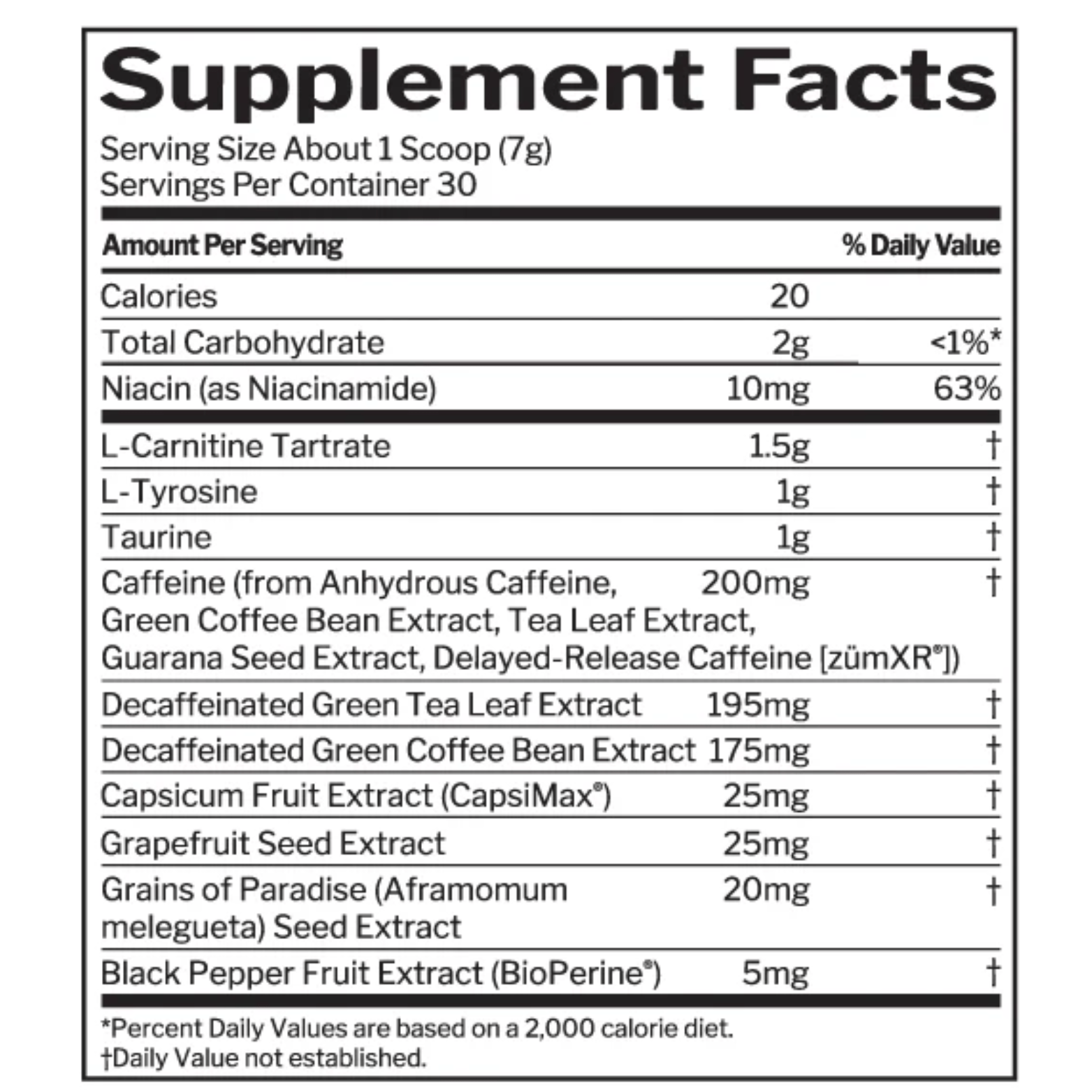 BURN FAT BURNER - 30 Serving - Competitive Edge Nutrition