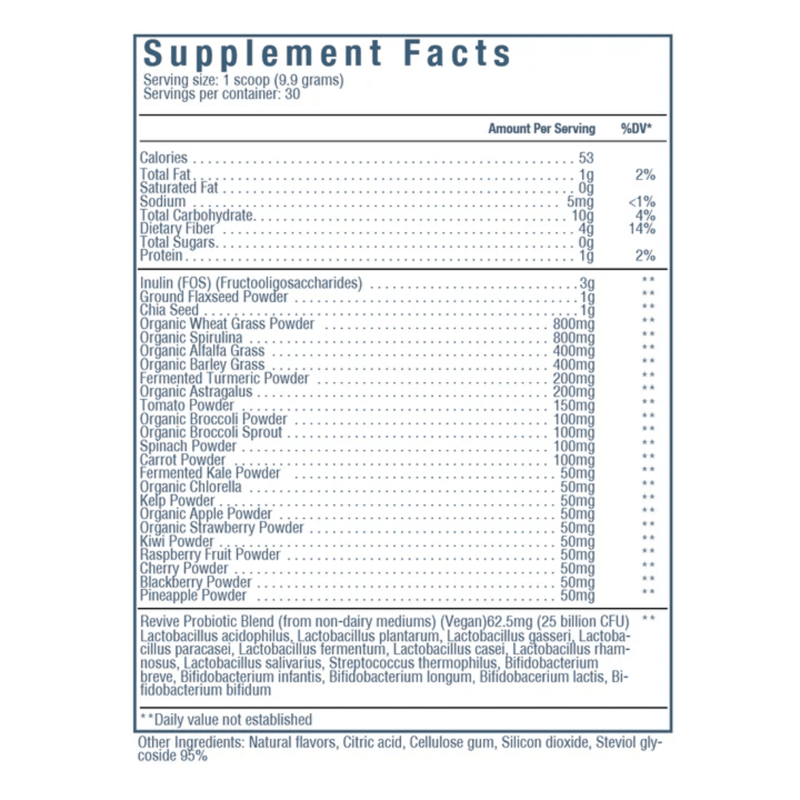 DAILY GREENS POWDER - 20 Serving - Competitive Edge Nutrition