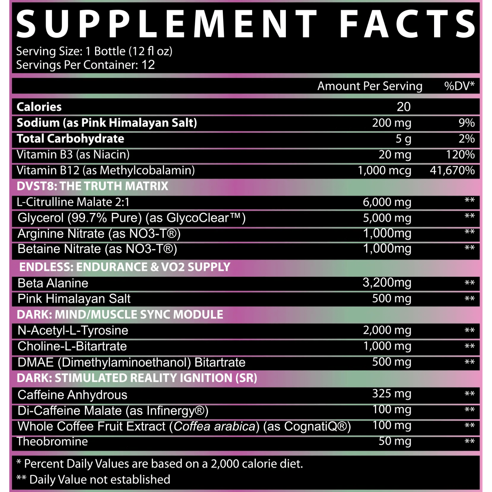 DVST8 Pre Workout RTD - Competitive Edge Nutrition