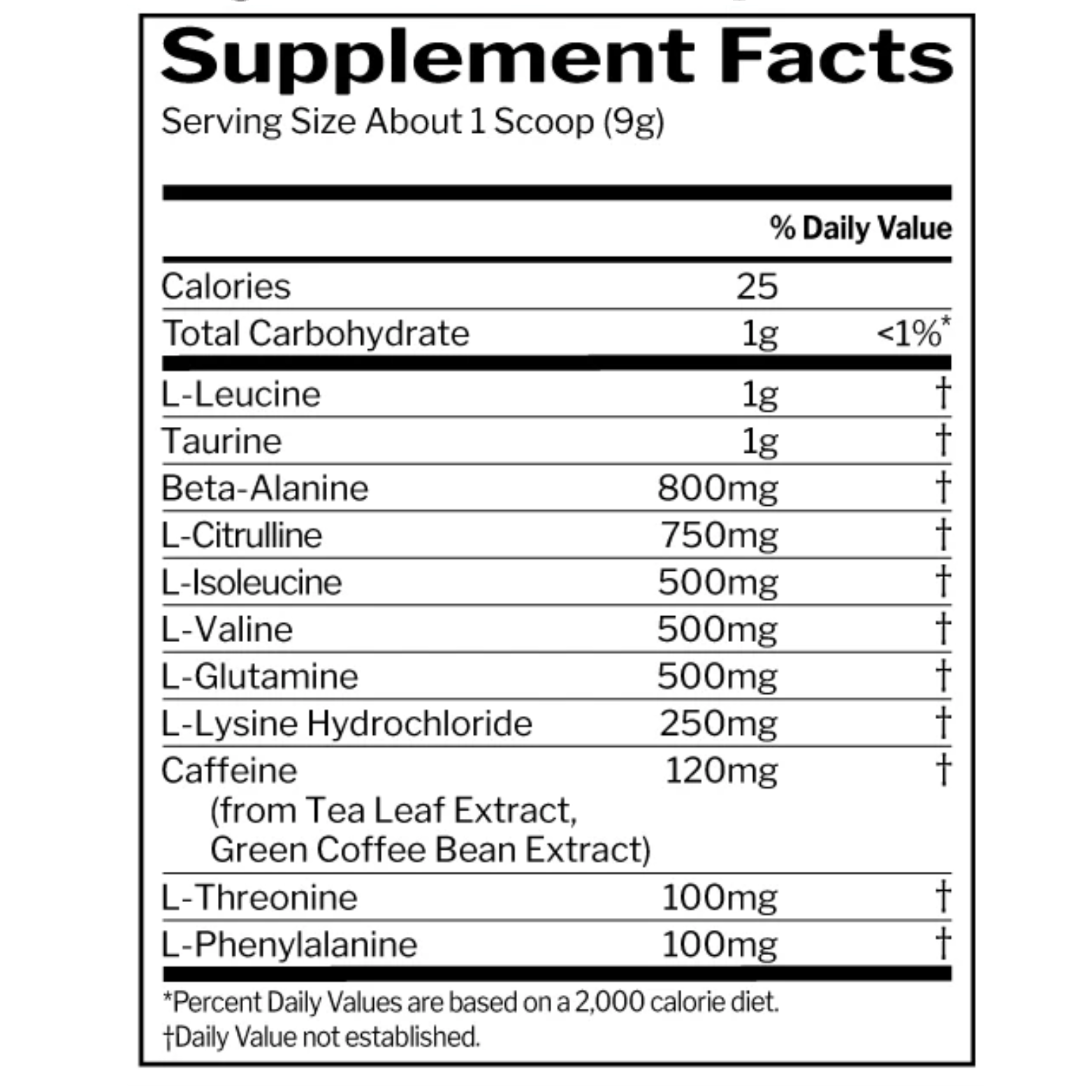 Energized Amino - 30 serving - Competitive Edge Nutrition