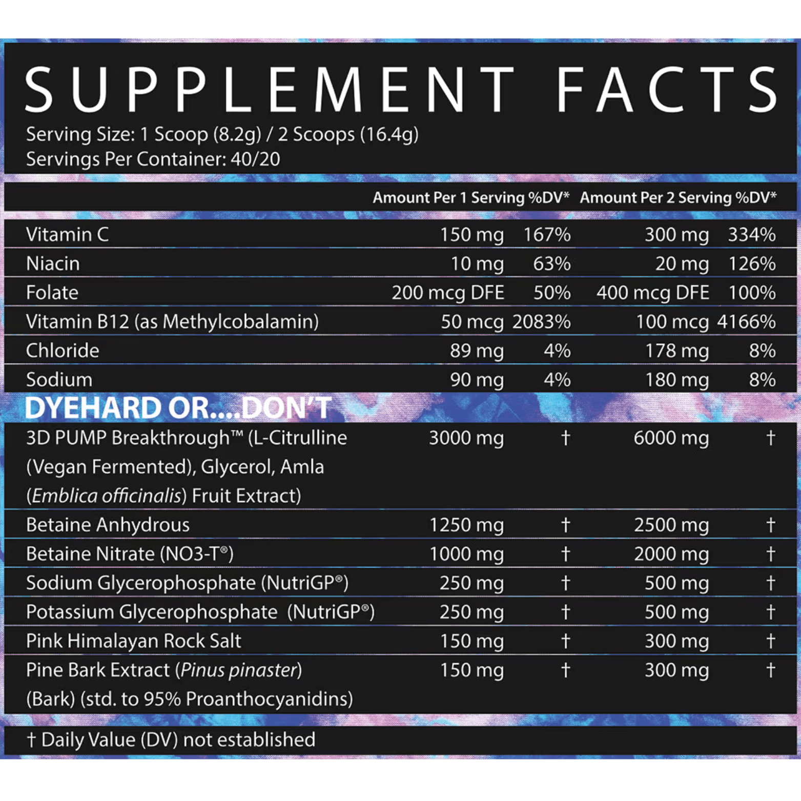 FSU DYHARD 3D PUMP - 40/20 Serving - Competitive Edge Nutrition