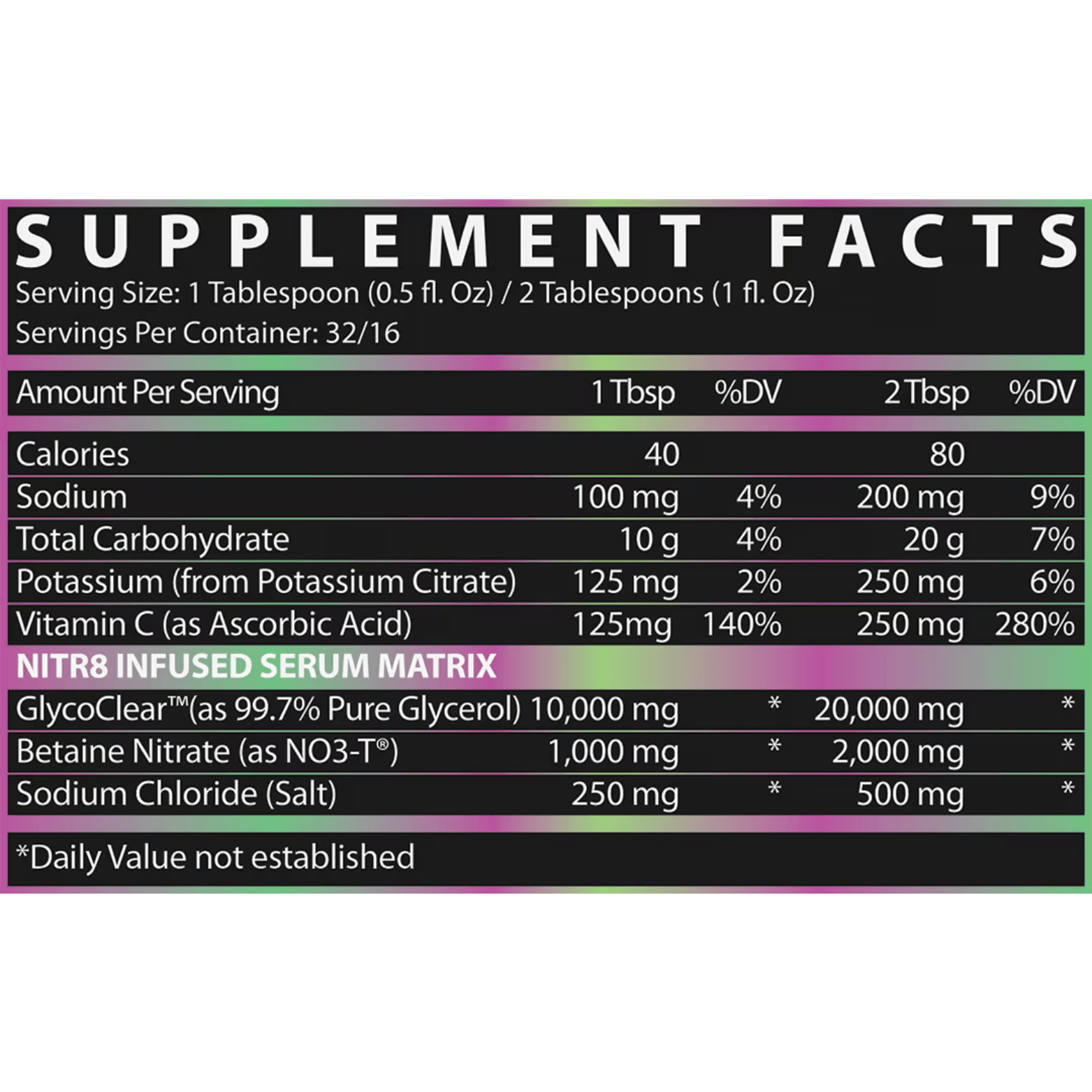 FSU SERUM NON STIM PUMP - 32/16 Serving - Competitive Edge Nutrition