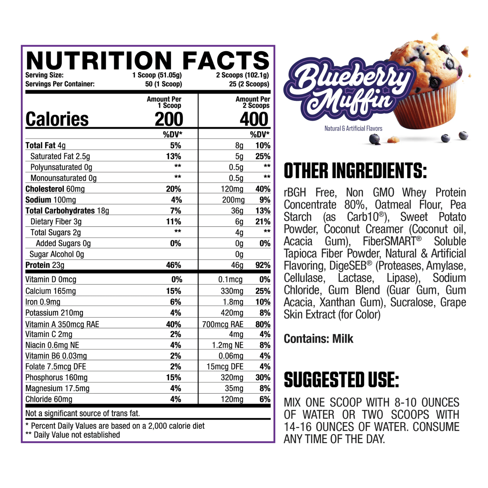 Home Made // Whole Foods Meal Replacement - 25 Servings - Competitive Edge Nutrition