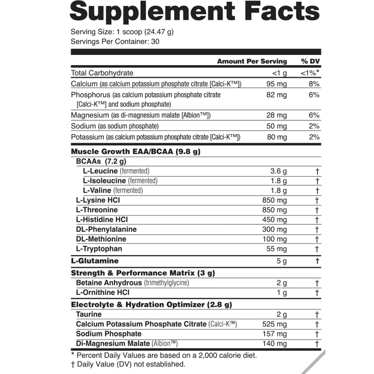 Intra Blast Aminos & Hydration - 30 Servings - Competitive Edge Nutrition