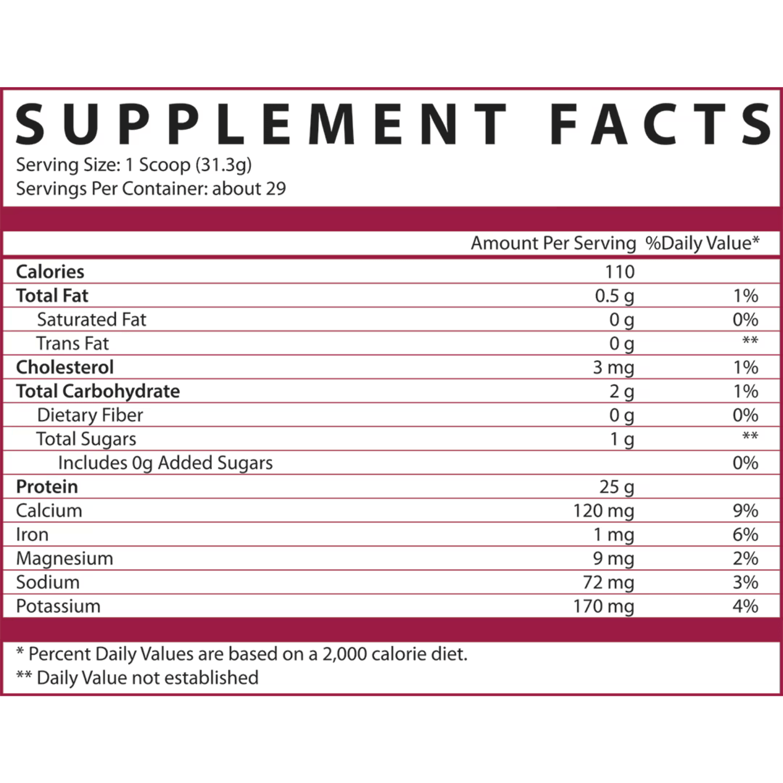 ISO - PF - 29/31 serving - Competitive Edge Nutrition