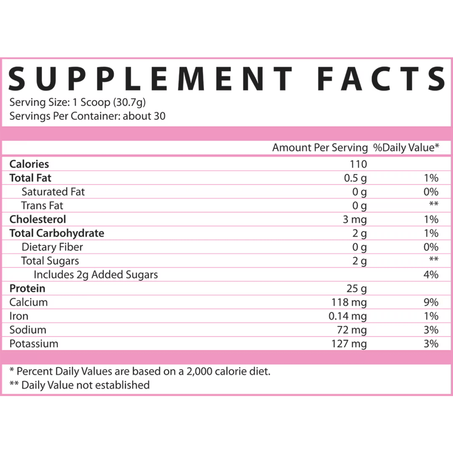 ISO - PF - 29/31 serving - Competitive Edge Nutrition