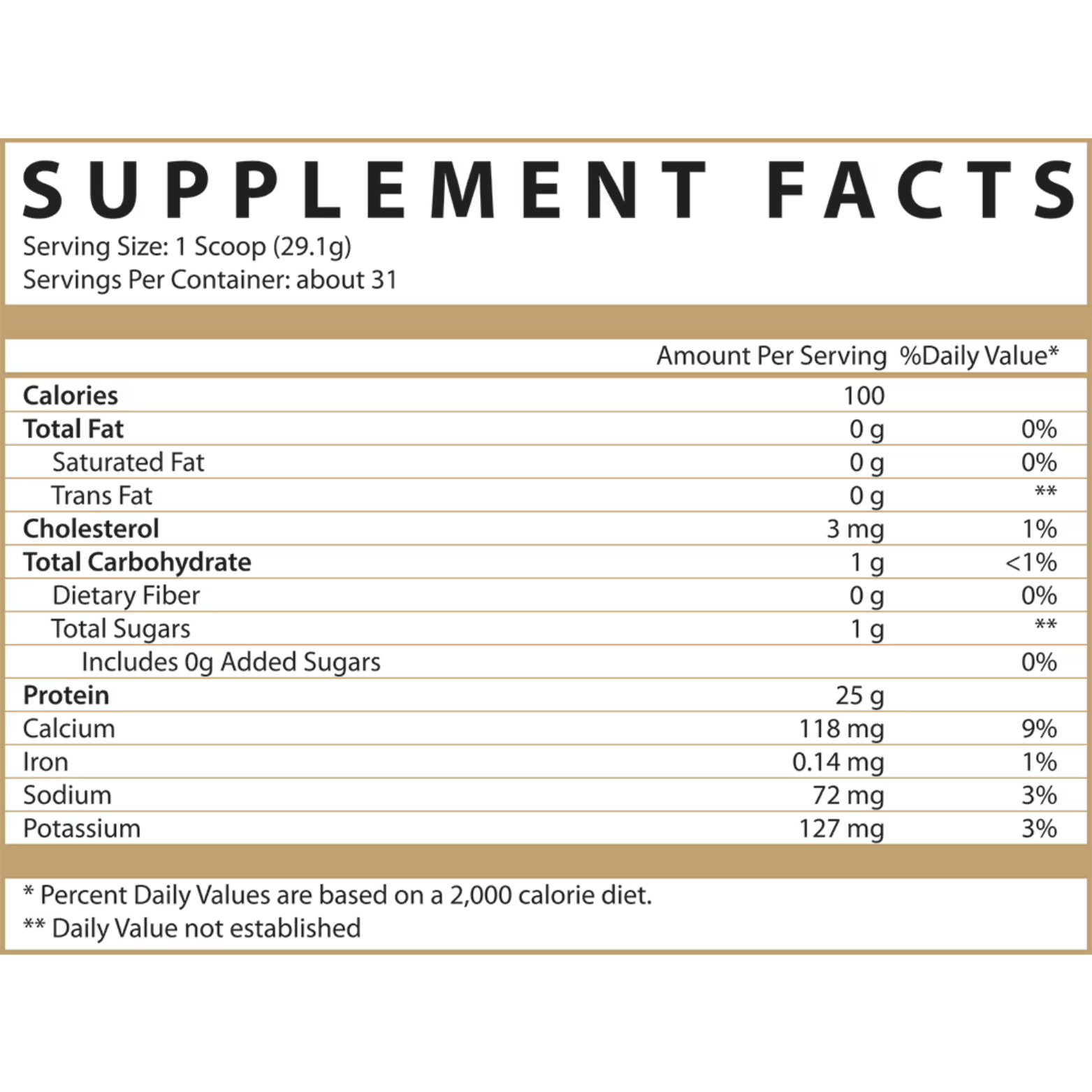 ISO - PF - 29/31 serving - Competitive Edge Nutrition