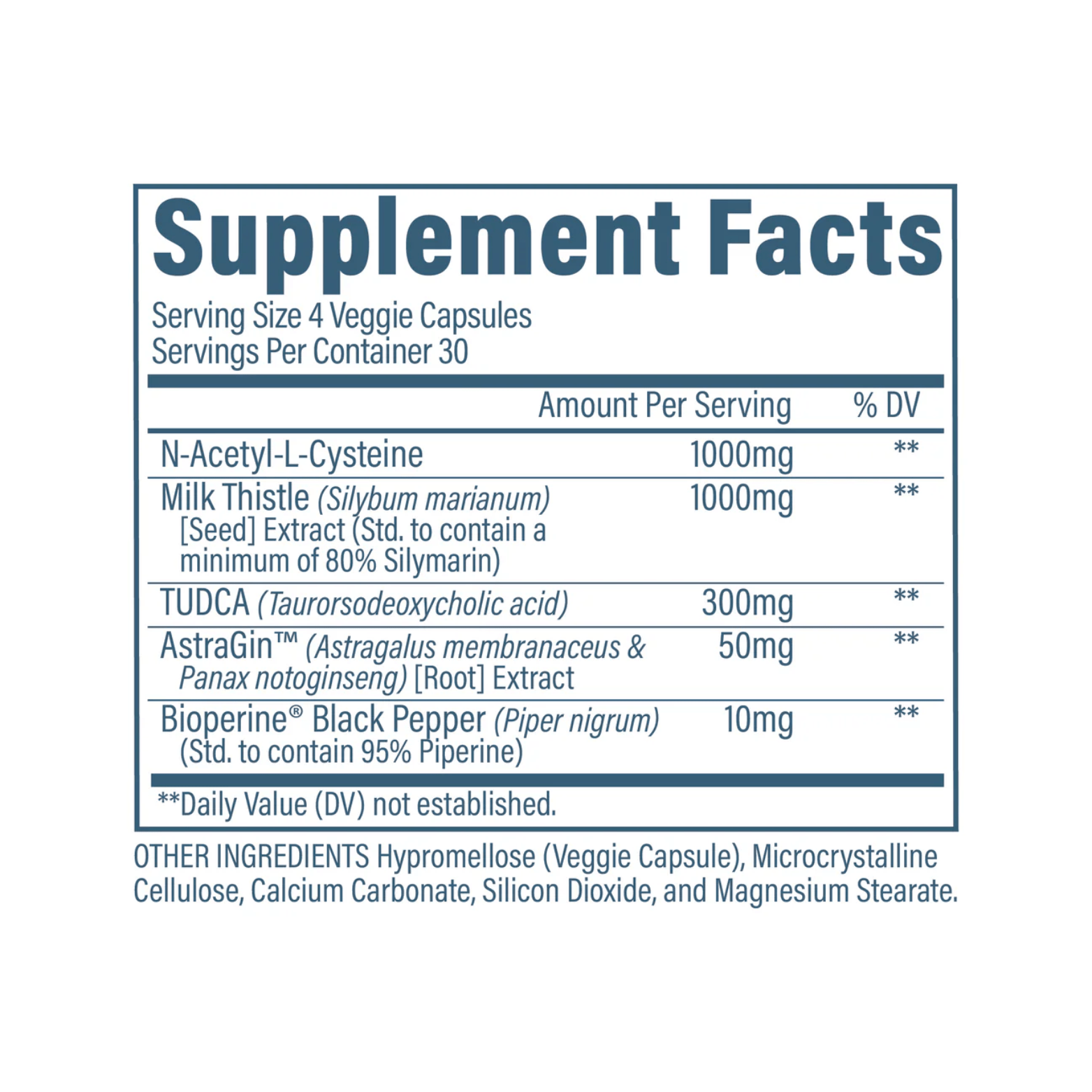 LIVER SUPPORT - 30 Serving - Competitive Edge Nutrition