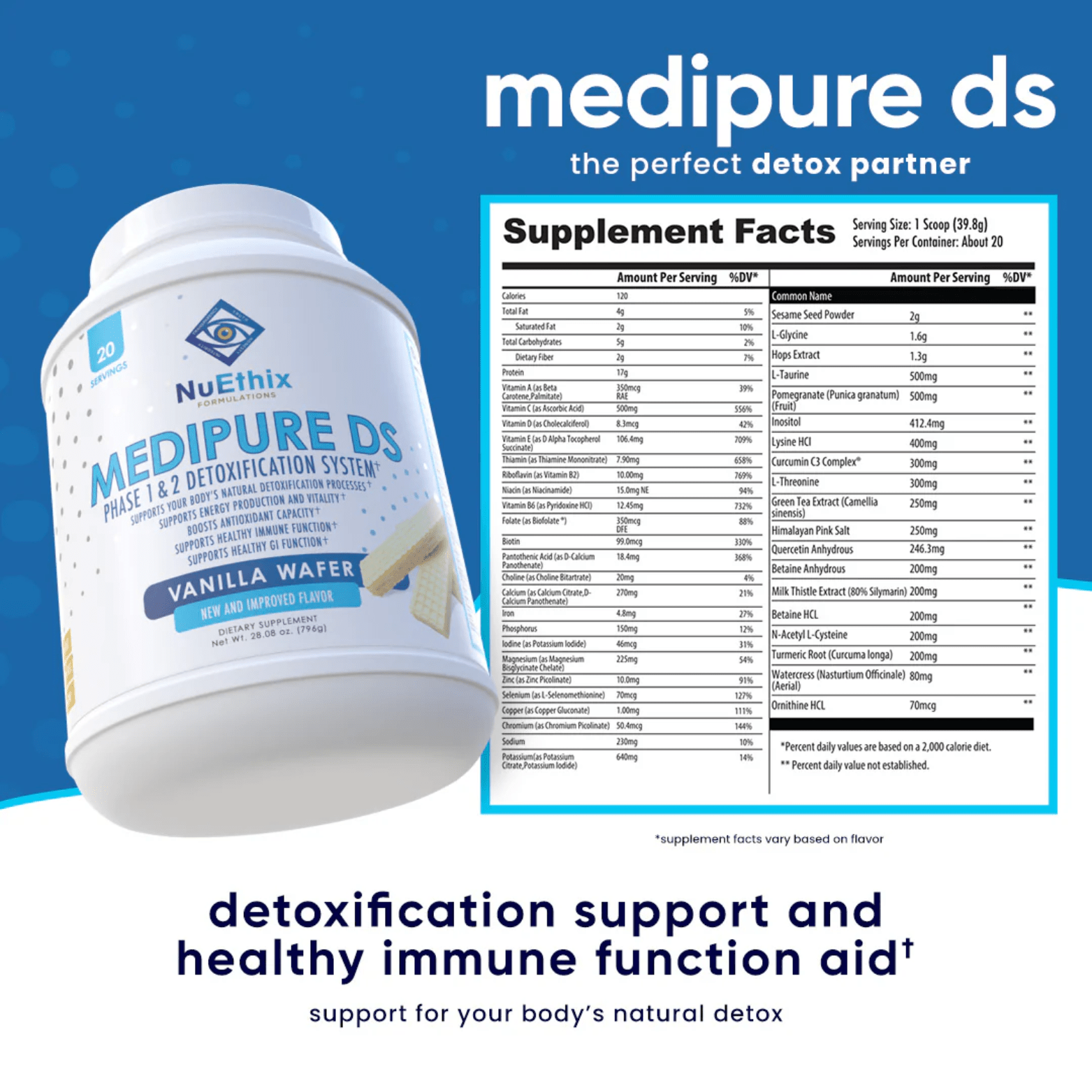MEDIPURE DS Phase 1 & 2 Detoxification System - 20 - 21 serving - Competitive Edge Nutrition