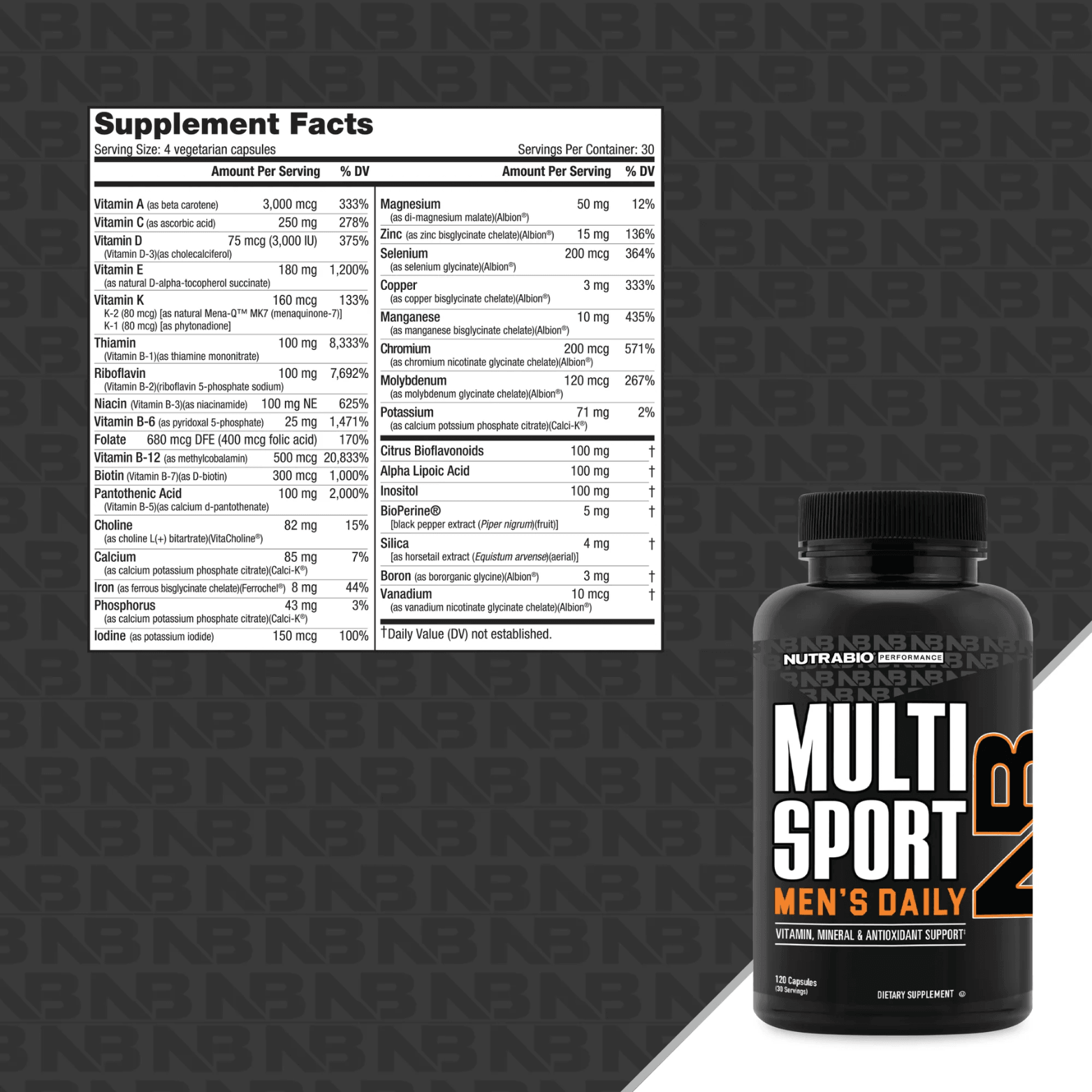 MULTISPORT MEN'S DAILY - 30 Serving - Competitive Edge Nutrition