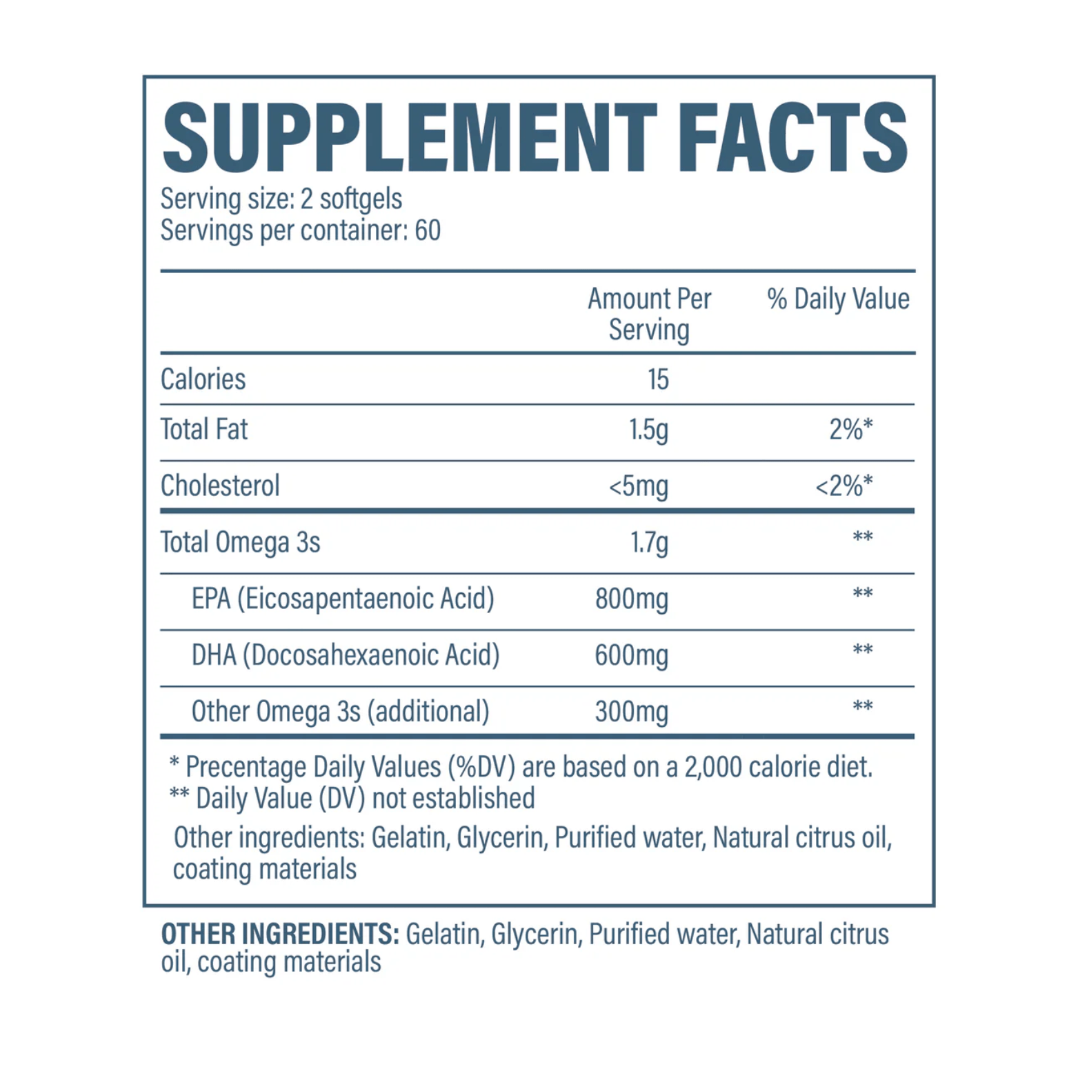 OMEGA 3 - 60 Serving - Competitive Edge Nutrition
