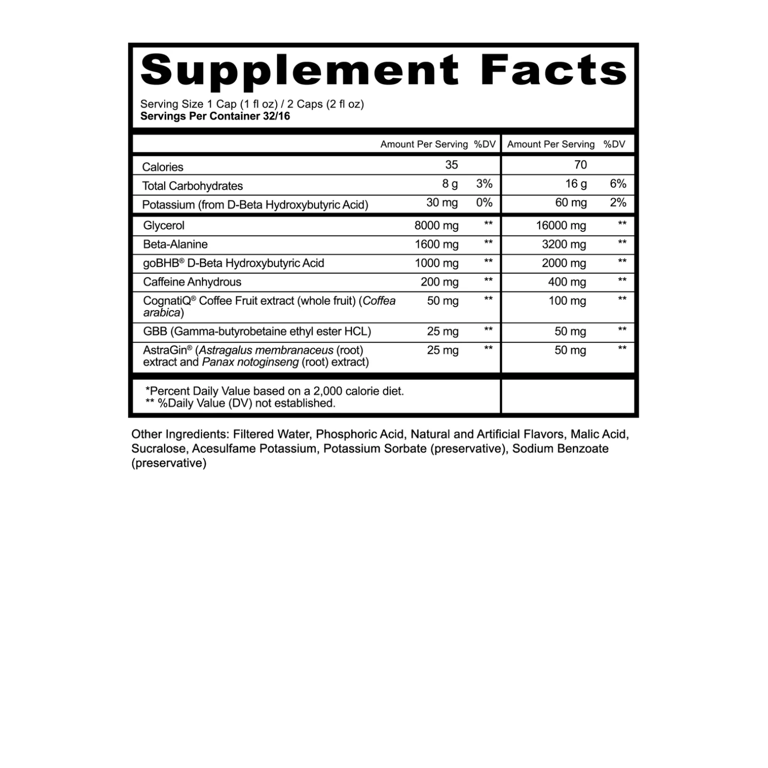 PANDA SAUCE (Panda x Pump Sauce Collab) - 32/16 Serving - Competitive Edge Nutrition