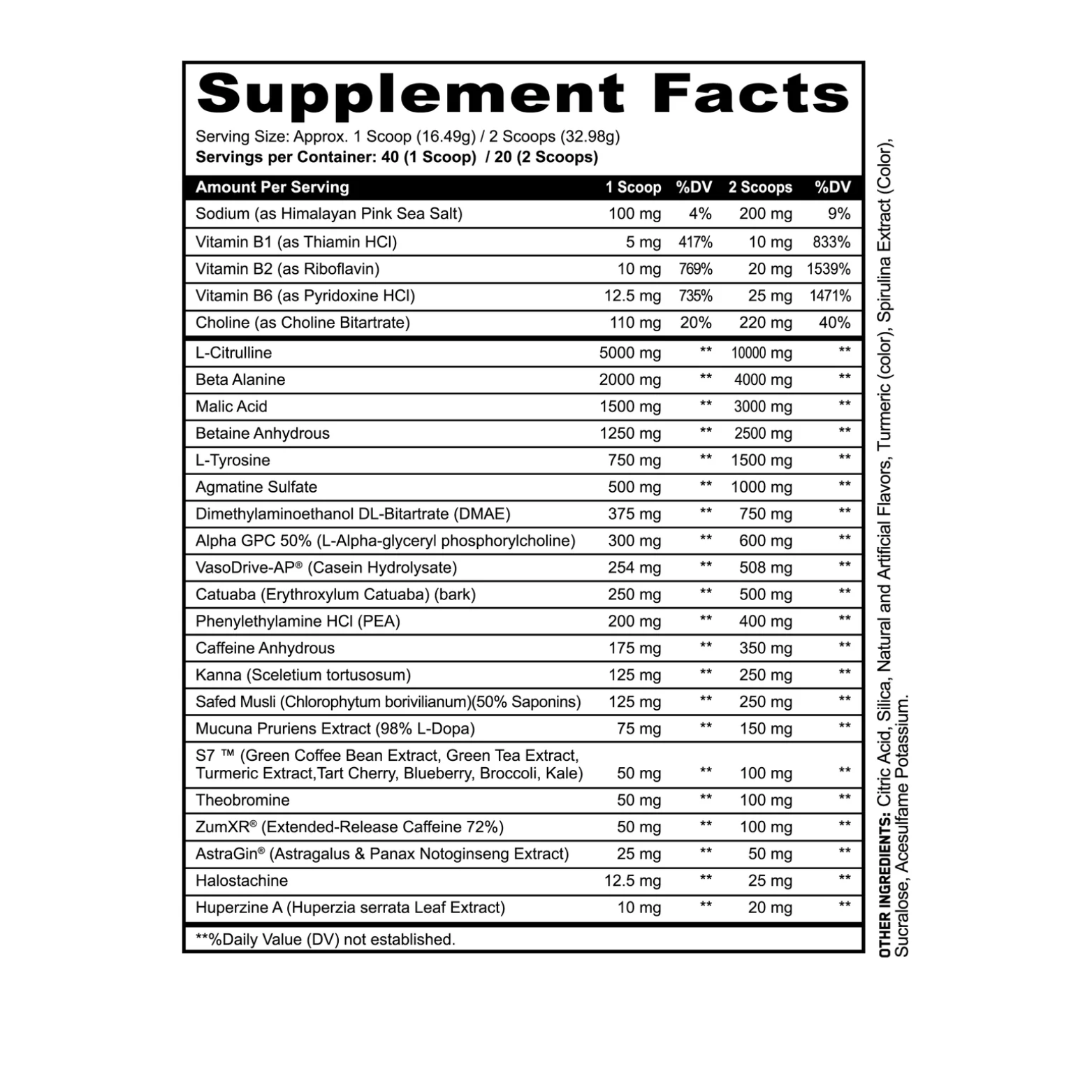 PANDA vs Black Magic - SAVAGE Pre Workout - 40/20 Serving - Competitive Edge Nutrition