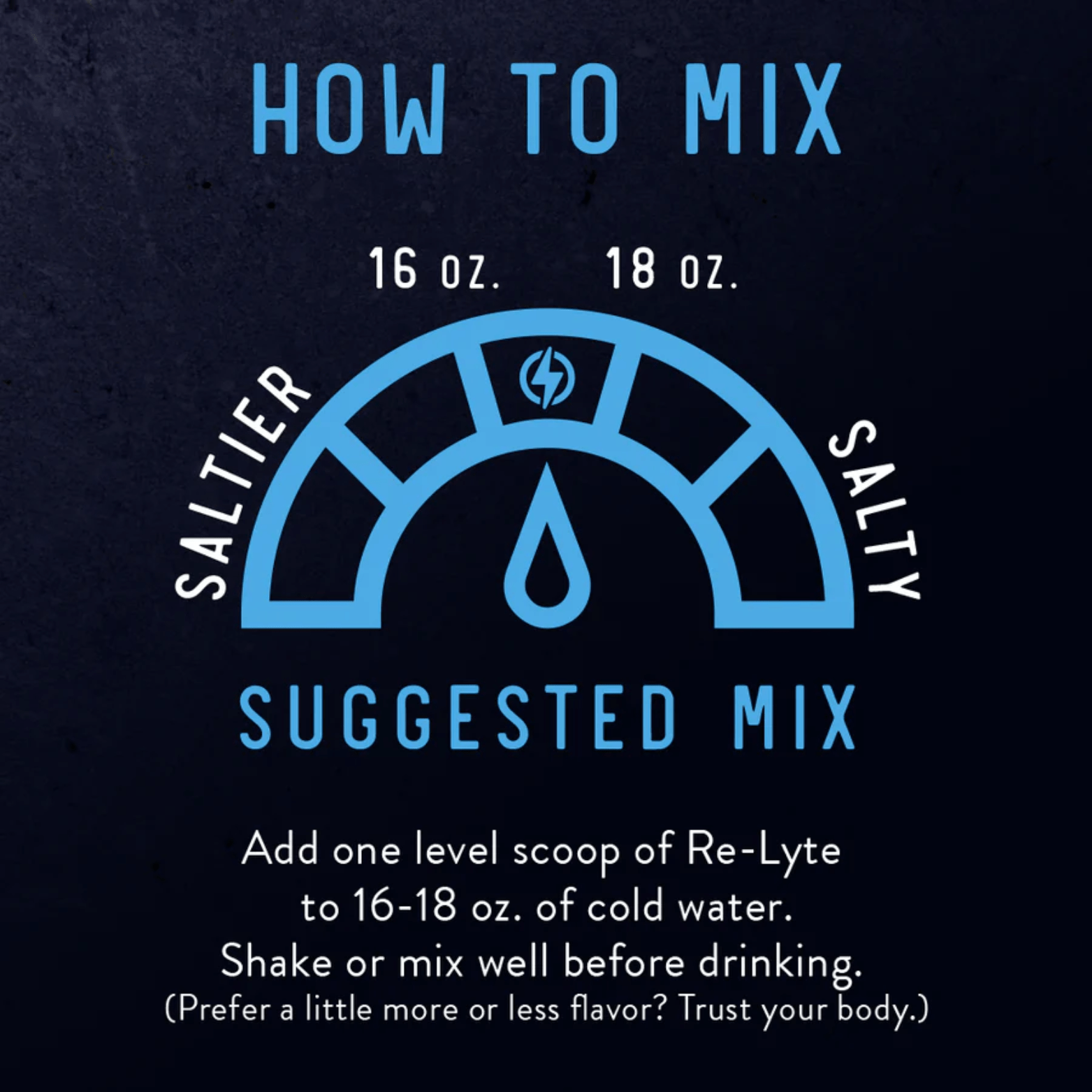 RE - LYTE Hydration - 60 Serving - Competitive Edge Nutrition