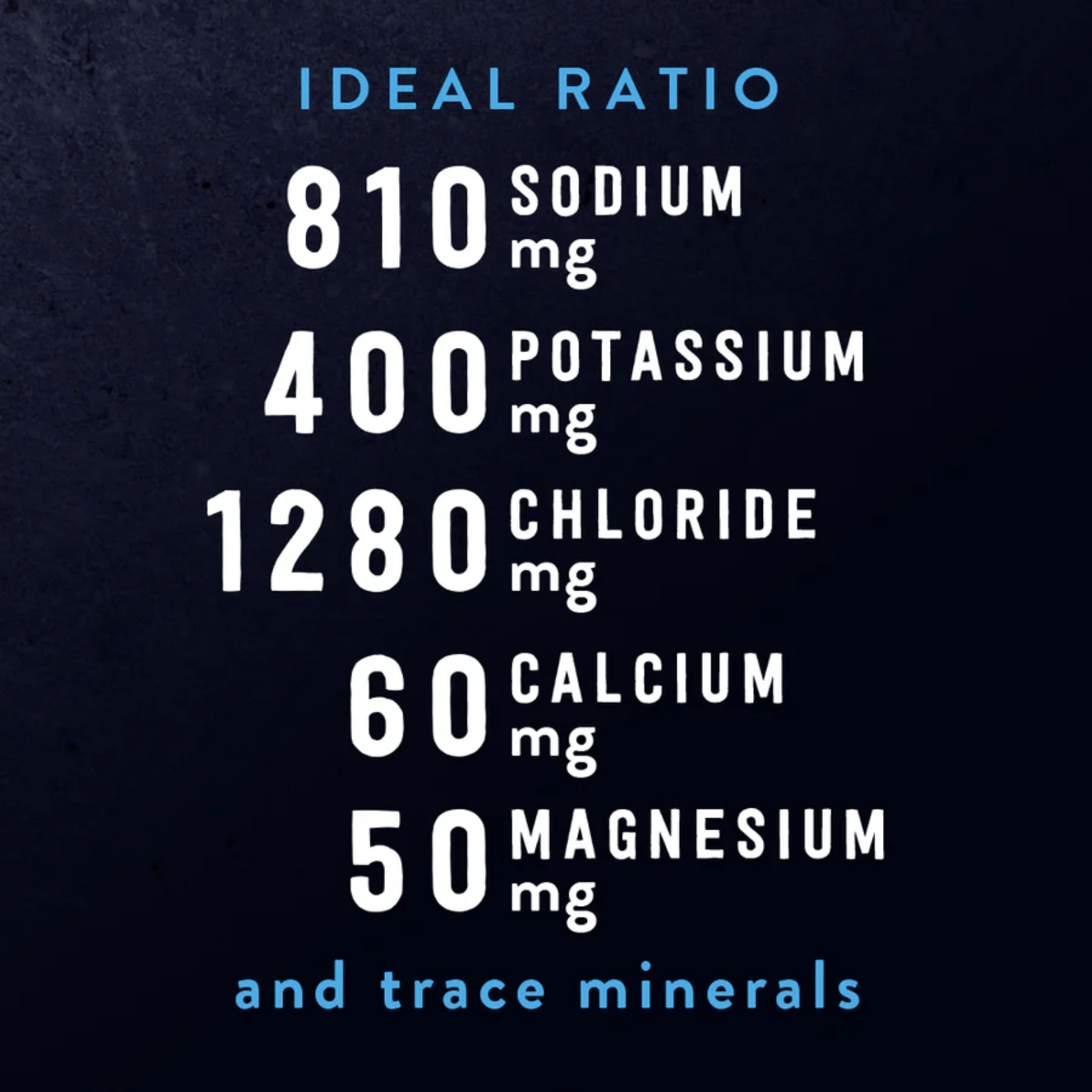 RE - LYTE Hydration - 60 Serving - Competitive Edge Nutrition