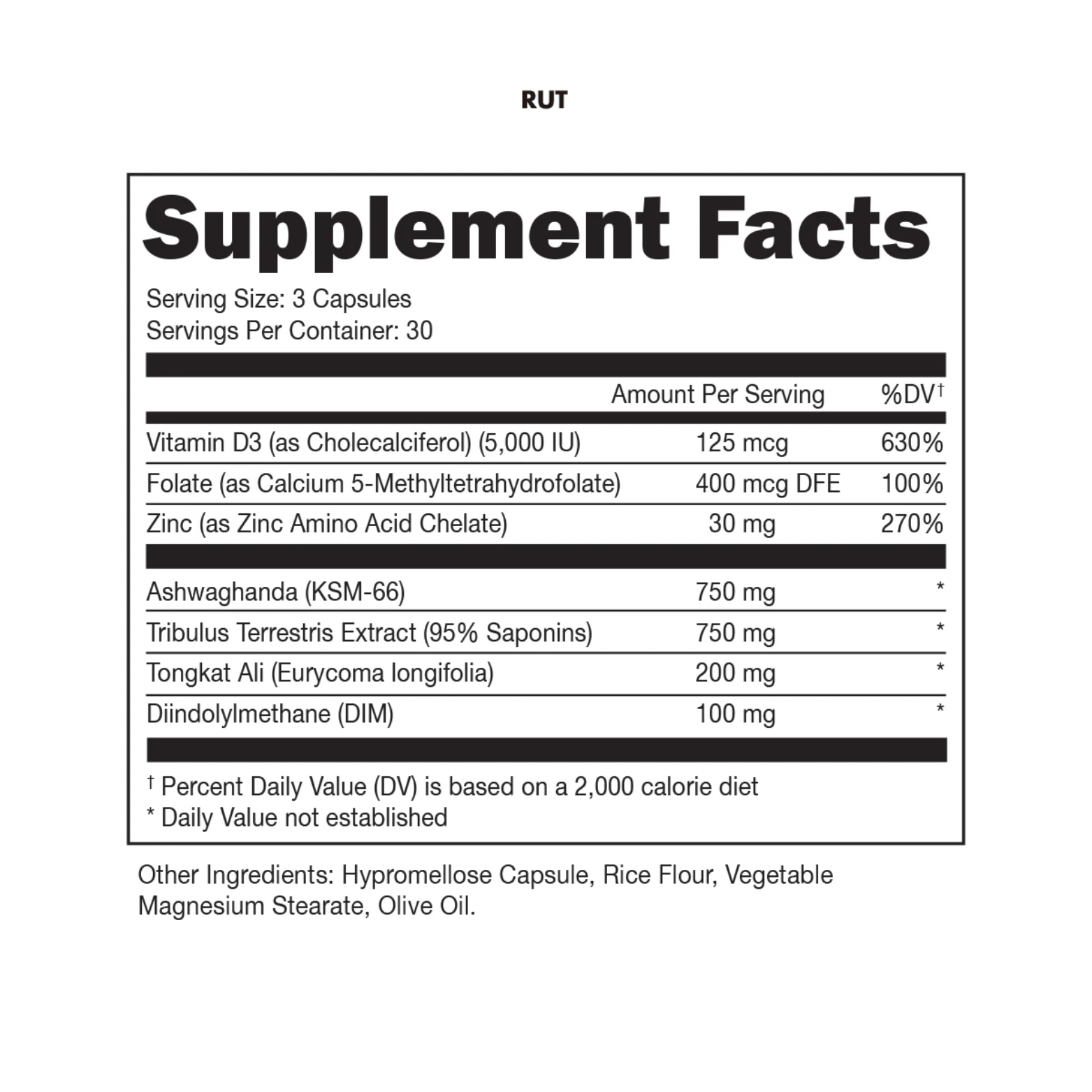 RUT Testosterone Booster - 90 Capsules - Competitive Edge Nutrition