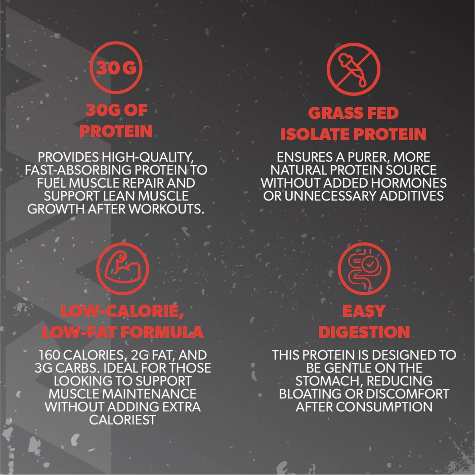 RAW GRASS FED WHEY ISOLATE RTD