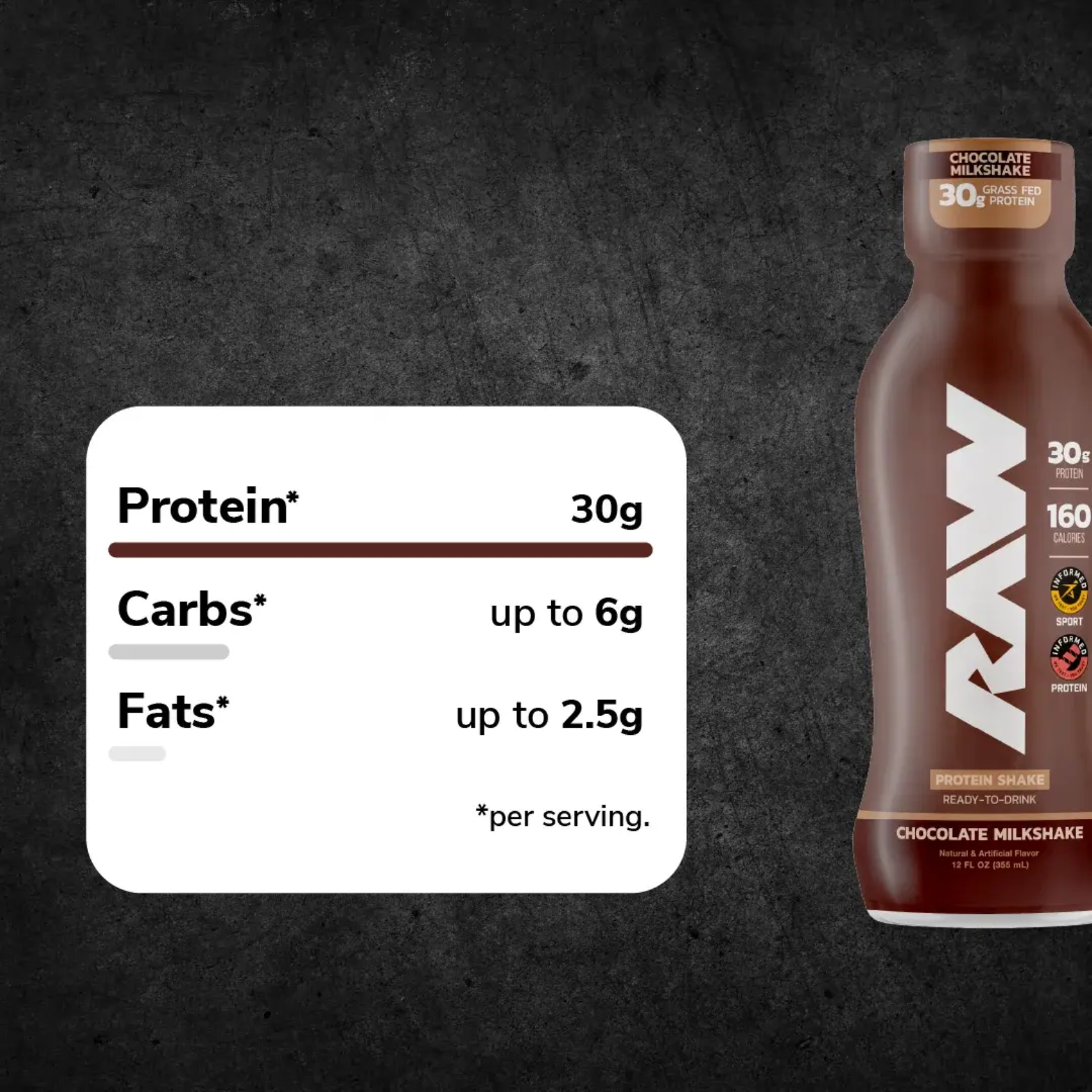RAW GRASS FED WHEY ISOLATE RTD