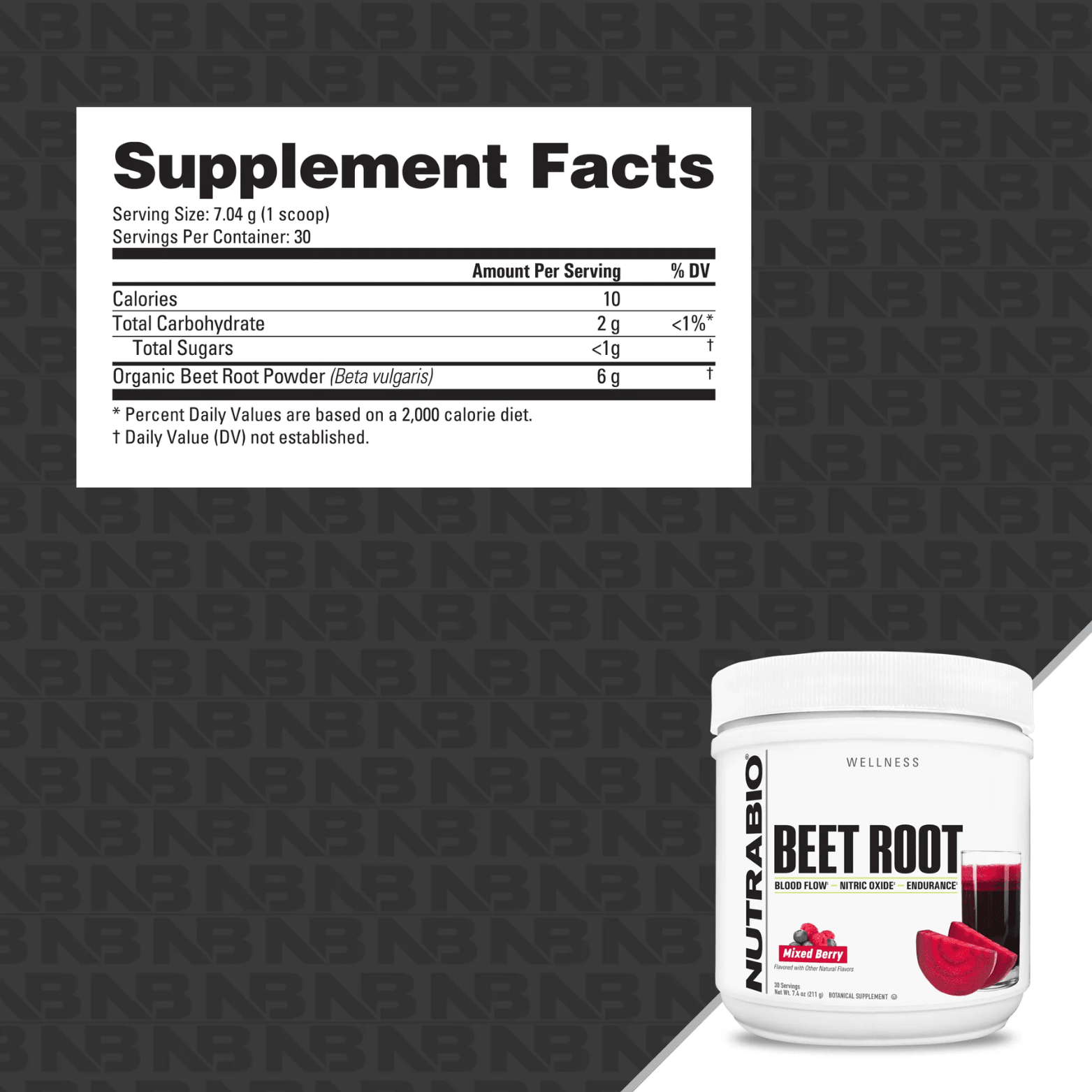 BEET ROOT POWDER - 30 Serving - Competitive Edge Nutrition