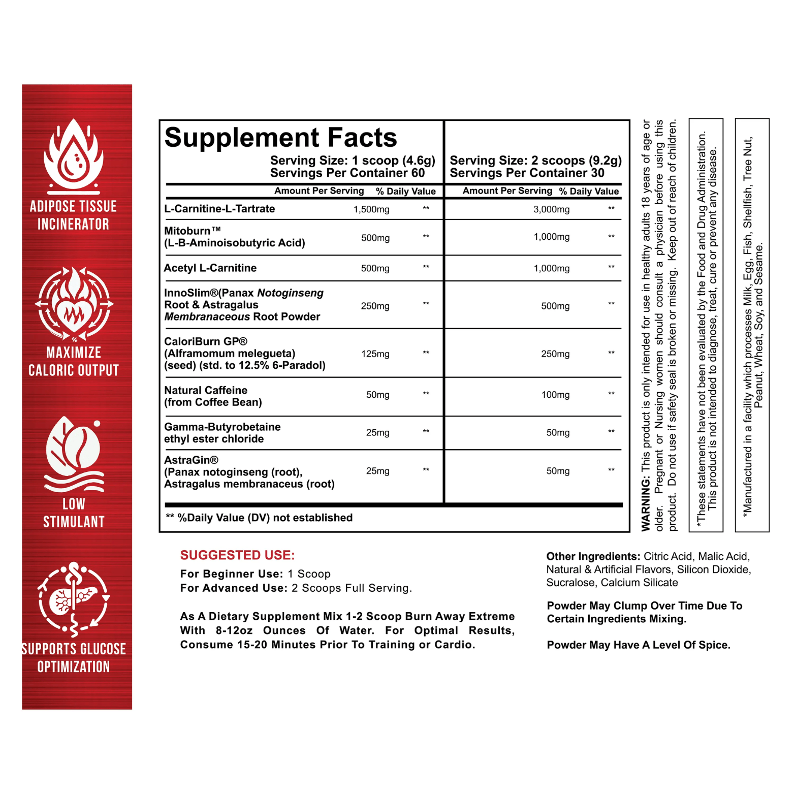BURN AWAY EXTREME - 30/60 Serving - Competitive Edge Nutrition