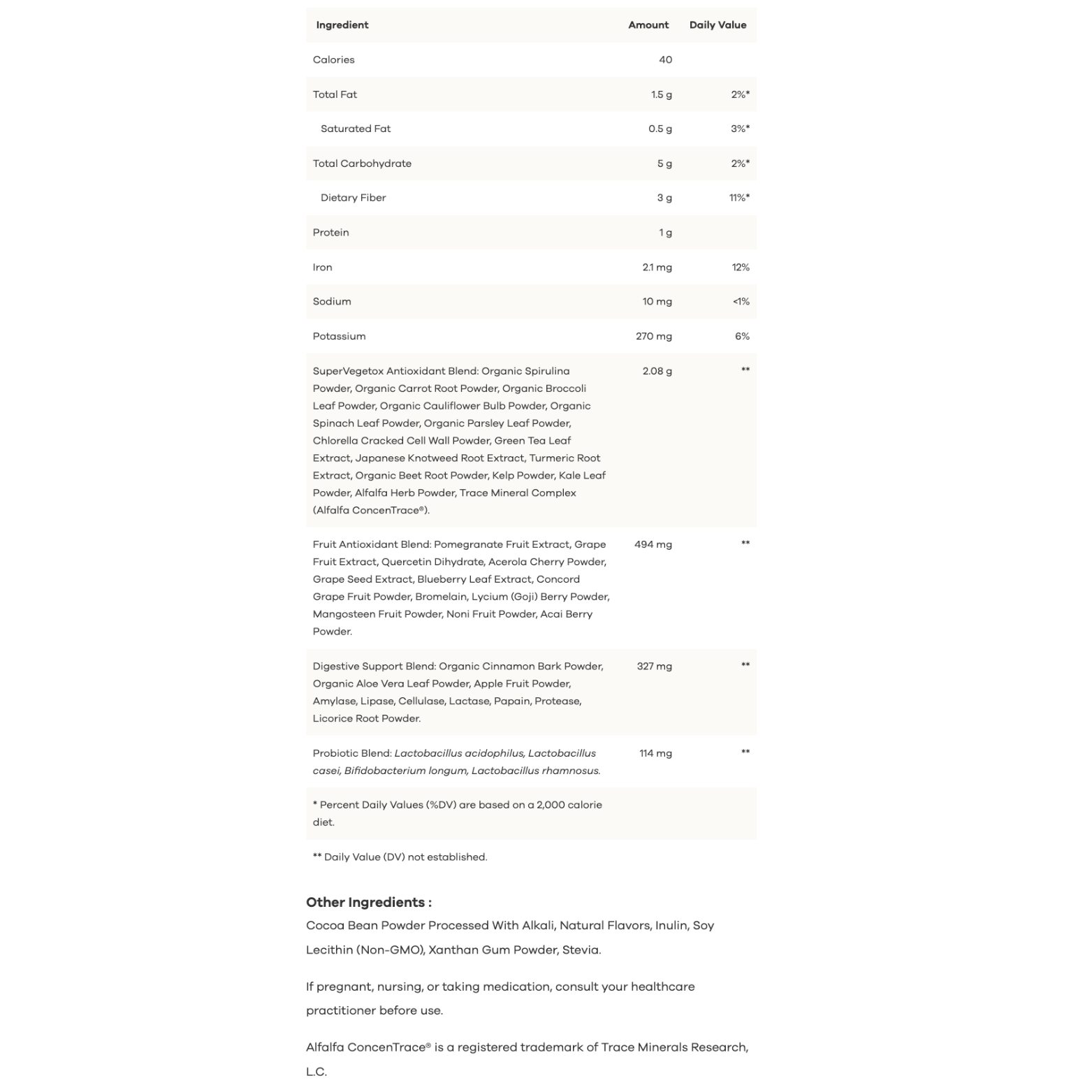 Fruits & Greens ~ 27 Serving