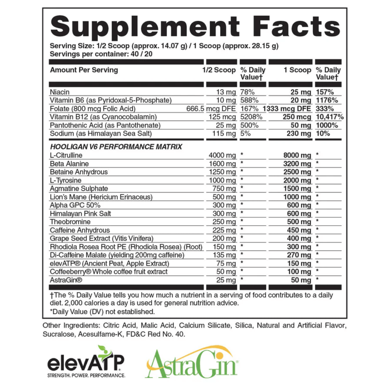 HOOLIGAN PRE WORKOUT - 40/20 Serving - Competitive Edge Nutrition