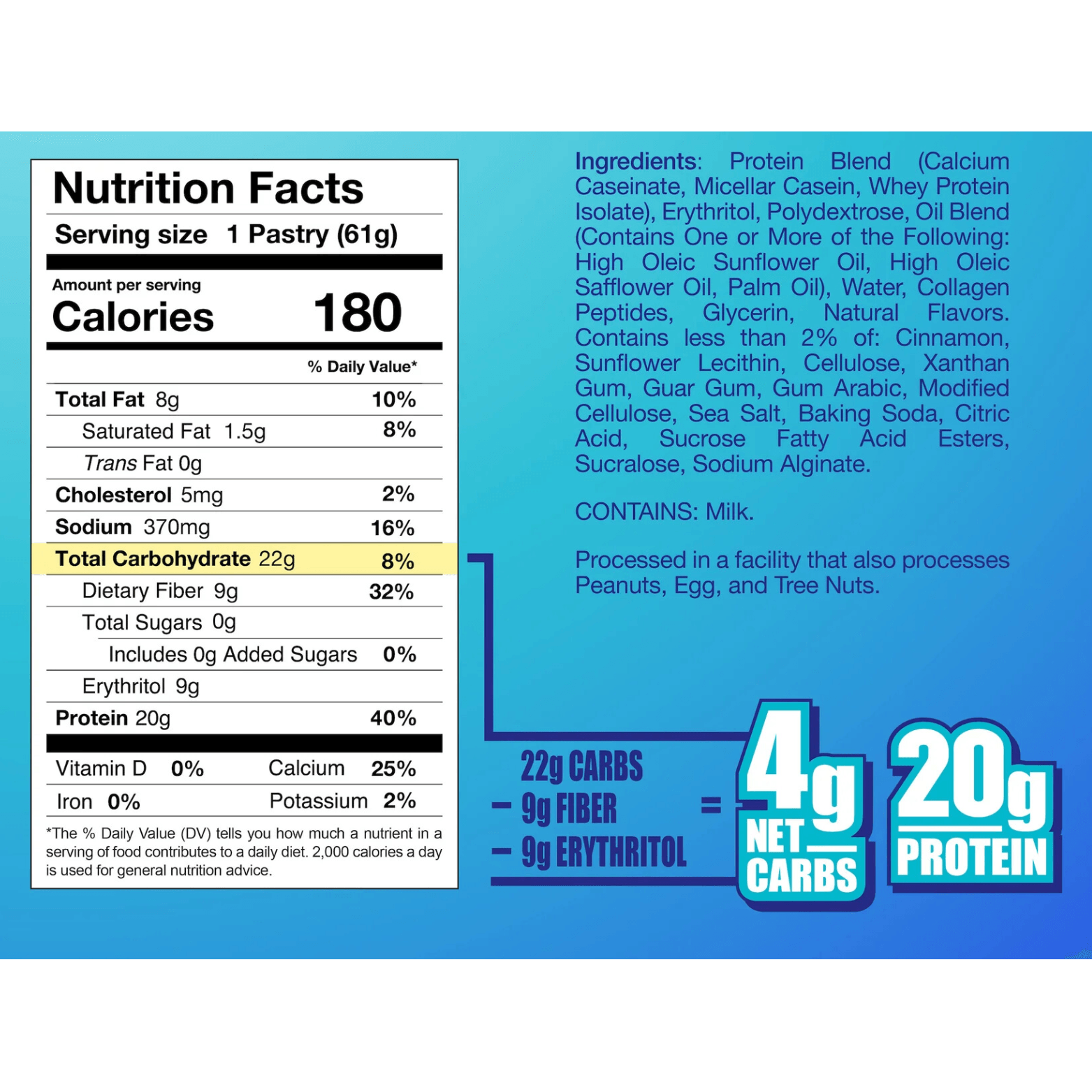 Legendary Tasty Protein Pastry - Competitive Edge Nutrition